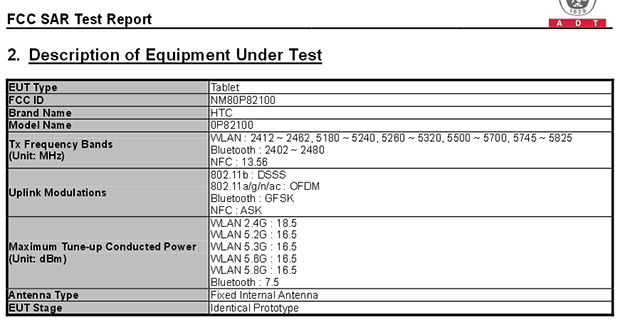 FCC certification for HTC 0P82100