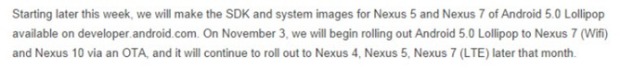 Google Android 5.0 OTA update for Nexus devices