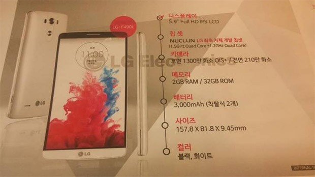 Rumoured LG G3 Screen specifications