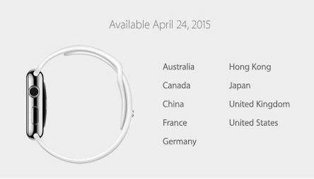 Apple Watch launch countries
