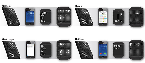 Braille Smart Gear concept