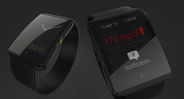 Glycount wearable concept
