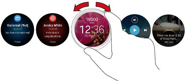 Samsung Gear rotating bezel