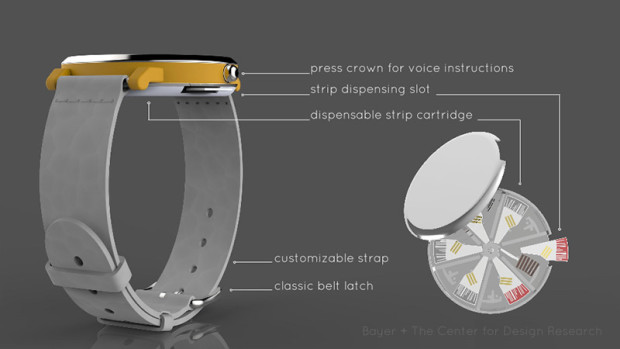 Simplo glucometer smartwatch concept