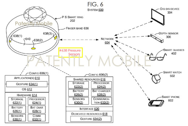 Microsoft smart ring patent application