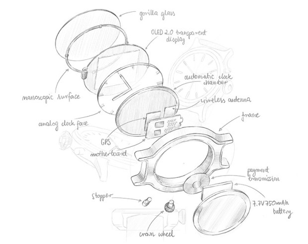 WeldTime smartwatch concept