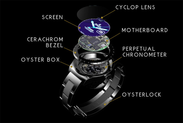 Rolex Cosmopolitan smartwatch concept